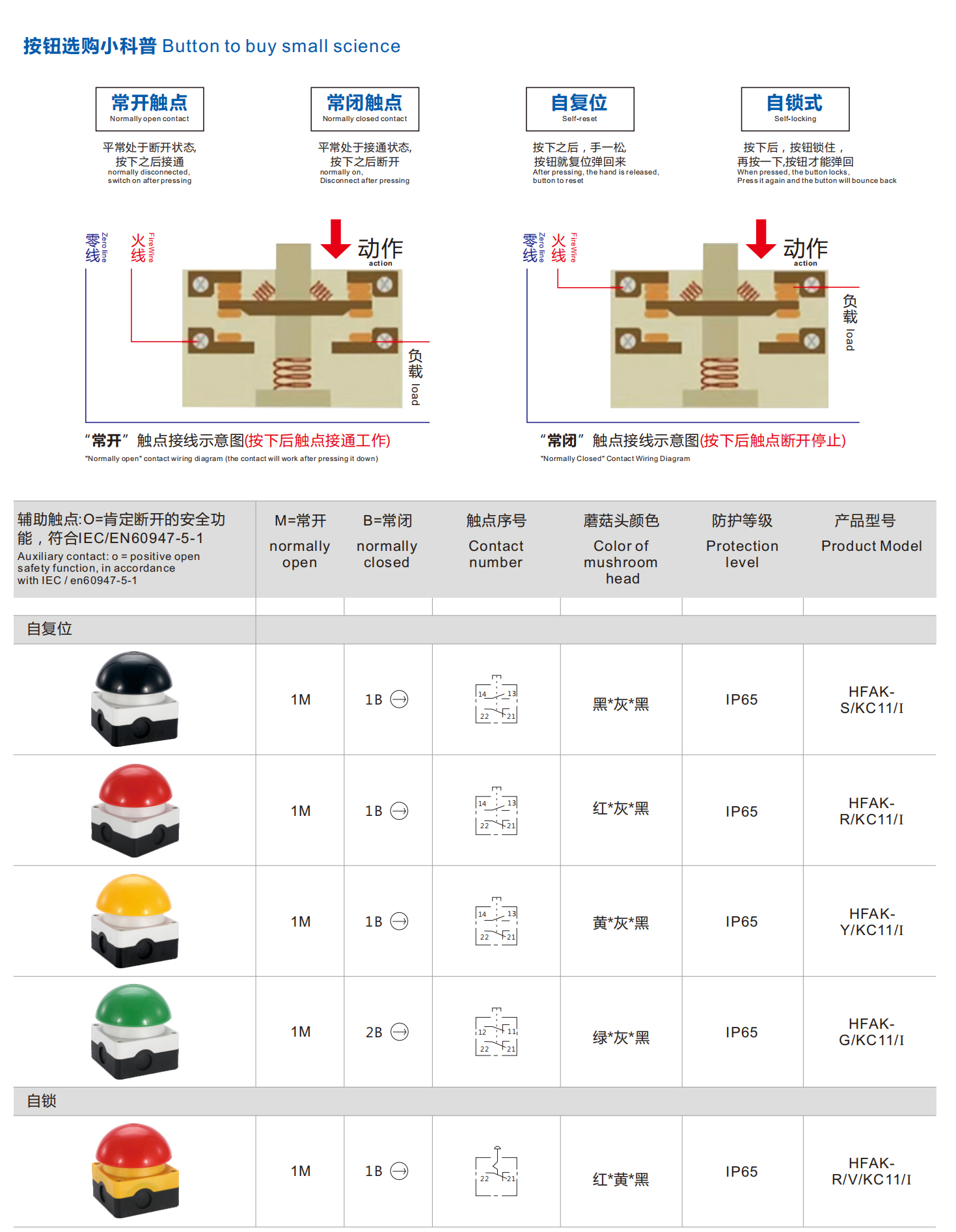 华钥连接器20230623---副本_30_02_02.jpg